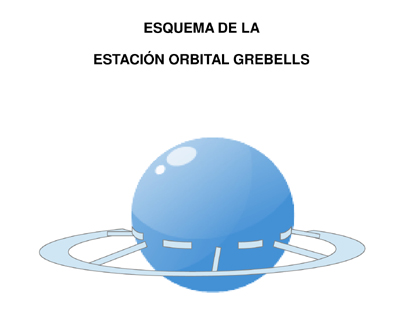 Estación orbital Grebells: esquema general