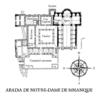 Abadía de Notre-Dame de Sénanque