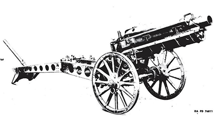 M1 pack howitzer